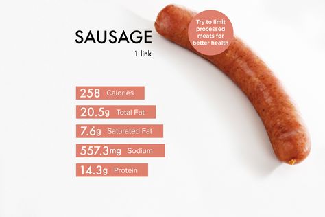 Find out all about sausage nutrition and the benefits and risks of eating it, prep tips and best sausage brands to buy (including plant-based options). Sausage Brands, Apple Chicken, Chicken Apple Sausage, Best Sausage, Beef Sausage, Nutrition And Dietetics, Processed Meat, Turkey Sausage, Nutrition Labels