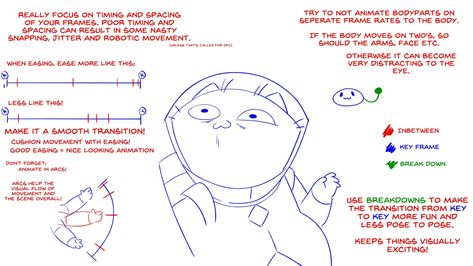 Going Through A Lot, Animation Tips, Frame Placement, Key Frame, 15th Quotes, On Twitter, Frame, Twitter