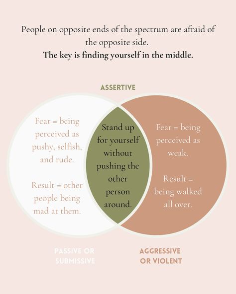 A recipe for assertive behavior 👩🏻‍🍳 🤍 Assertiveness is a vital social skill and core component of emotional intelligence. When two people’s needs are in conflict, no solution can be adequate unless both sets of needs are addressed, and that’s what assertiveness is all about. 🫶🏼 Scroll to learn about how to become more assertive at work and follow @lilycounseling for more tips on maintaining your high-performance life at work! . #lilycounseling #therapy #assertiveness #workplacedrama #co... Becoming Assertive, Assertiveness Skills, Be Assertive, Assertive Communication, Venn Diagram, Inner Self, Unlock Your Potential, Two People, Self Improvement Tips