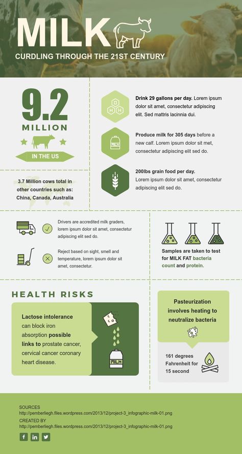 Free Infographic Templates, Infographic Examples, Scientific Poster, خريطة ذهنية, Infographic Layout, Infographic Inspiration, Process Infographic, Research Poster, Flyers Design