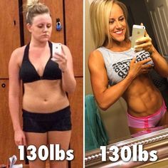 Would You Care If Your Weight Stayed The Same, If Your Body Composition Completely Changed? Diet Hacks, Fat Burning Workout Routine, Build Muscle Mass, Best Cardio Workout, Cardio Routine, Lose 10 Pounds, Best Cardio, Fitness Motivation Quotes Inspiration, Fat Loss Workout