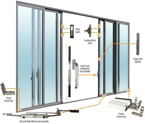 Slide Doors, House Plans Design, Metal Cladding, Cedar Homes, Sliding Door Systems, Outdoor Dining Chair Cushions, Steel Windows, Swinging Doors, Sliding Patio Doors