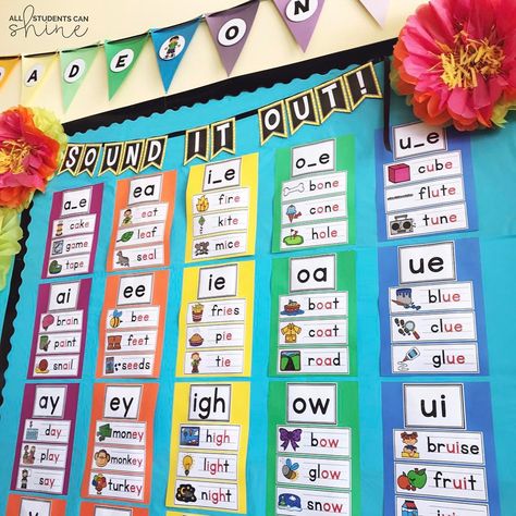 I changed the way my phonics word wall is displayed in my classroom. The color coding makes it nice and easy for my students to find what they're looking for! The fact that it adds a pop of color to my classroom is pretty sweet too! ❤️💛💚💙💜 You can find these word cards in my long vowel hands-on phonics resource. -->http://bit.ly/HandsOnLongVowels Phonics Display Board, Phonics Bulletin Board, Phonics Wall, Phonics Display, Classroom Word Wall, Creative Writing Lesson, Sound Wall, Kindergarten Classroom Decor, First Grade Phonics