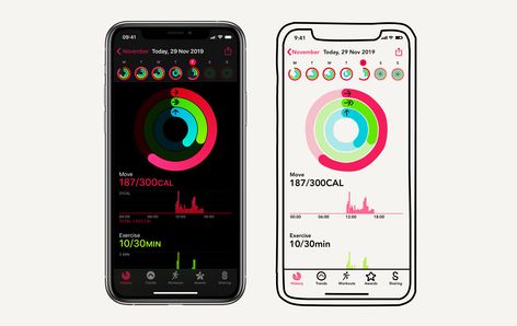 Swift Code, Ios Developer, Apple Health, Health Activities, Navigation Bar, Daily Goals, Ui Elements, App Development, Bar Chart