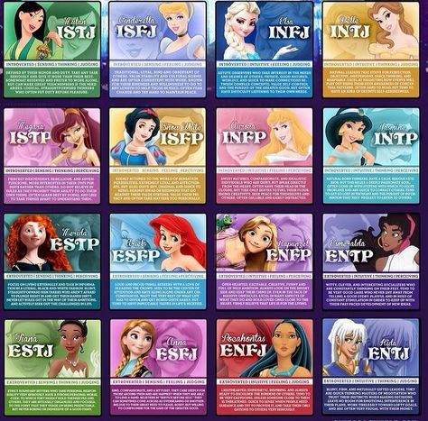 Disney princess Infj Characters, Mbti Charts, Introverted Sensing, Personality Chart, Mbti Character, Myers–briggs Type Indicator, Infp T, Belle Disney, Infj Personality