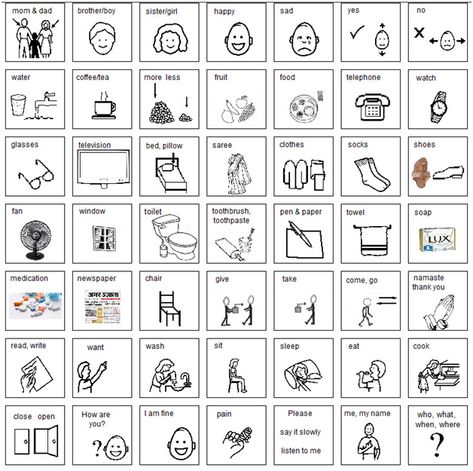 Communication Boards For In The Home B6B Speech Therapy Apps, Communication Boards, Brain Graphic, Communication Board, Speech Therapy Materials, Educational Infographic, Nurse Stuff, Type Treatments, Speech Therapy Resources