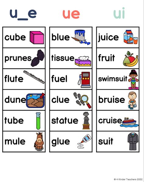 Long A Worksheets, Long Vowel A Worksheets, Long Vowels Worksheets, Teaching Vowels In Kindergarten, Long U Activities, Long U Sound Worksheet, Long Vowel, Long Vowel Activities Kindergarten, Long U Sound