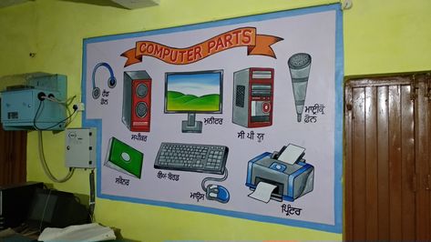 Computer Ideas Decor, School Computer Lab Design, Computer Lab Design, Computer Lab Decor, School Computer Lab, School Wall Art Ideas, Wall Cladding Designs, Welcome To Kindergarten, Chart Paper