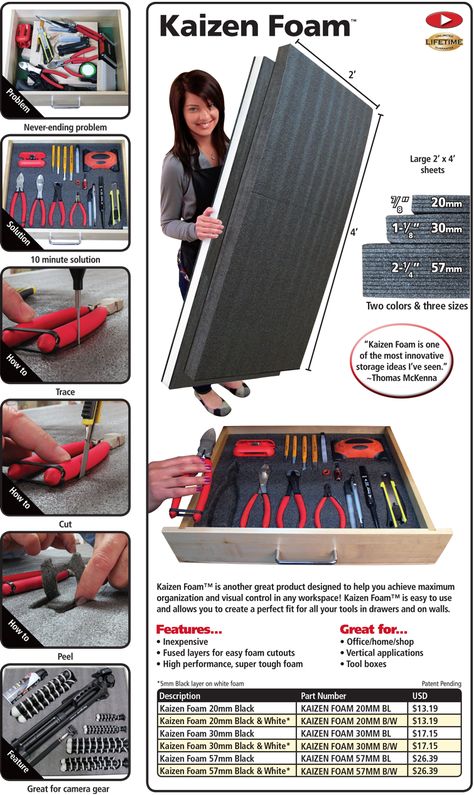 Kaizen Foam, Box Organization, Used Woodworking Tools, Woodworking Tools Storage, Woodworking Saws, Woodworking Tools Workshop, Woodworking School, Tool Box Organization, Woodworking Business