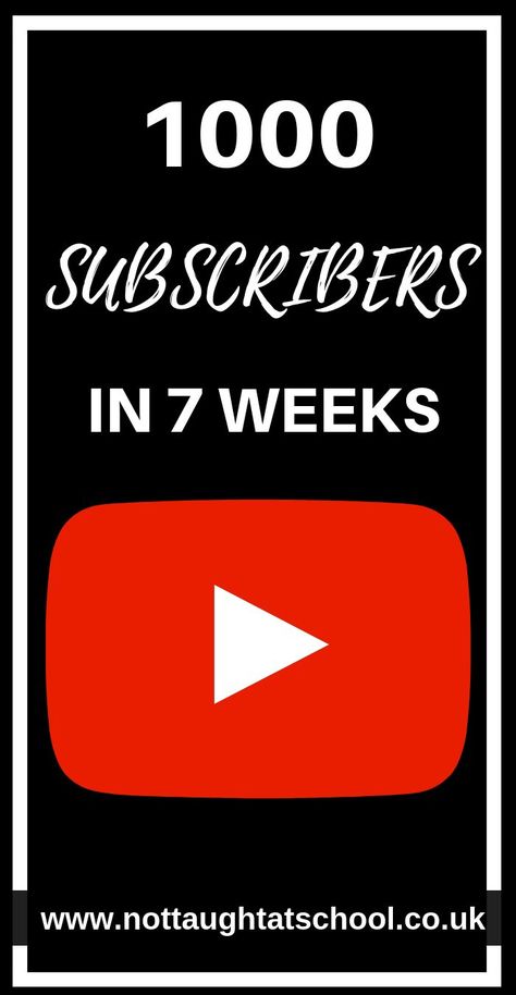 Follow this simple and free process to get more YouTube subscribers. Historical Documentaries, Youtube Marketing Strategy, Start Youtube Channel, Youtube Hacks, Marketing Analysis, Youtube Business, Youtube Success, Youtube Channel Ideas, Video Seo