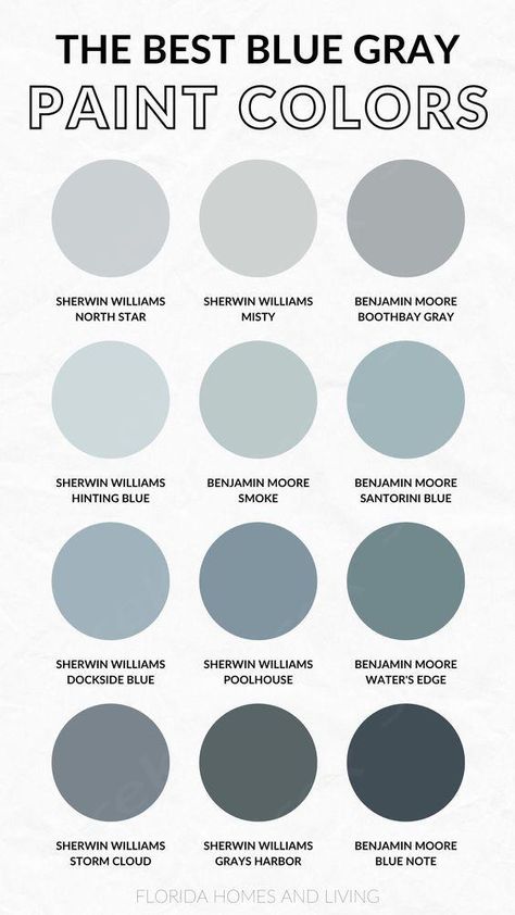 Feeling overwhelmed by the number of blue gray paint colors out there? Check out our top picks from Sherwin Williams and Benjamin Moore! Gray Blue Bedroom Paint, Sherwin Williams Hinting Blue Bathroom, Blue Indoor Paint House Colors, Grey Blue Nursery Paint, Light Smoky Blue Paint Color, Benjamin Moore Sea Salt Bedroom, Sw Dusty Blue, Blue Kitchen Accent Wall, Benjamin Moore Grey Blue Paint Colors