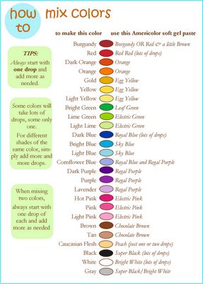 food coloring 101: colors to buy, how to mix frosting and icing color How To Color Frosting With Food Coloring, Frosting Color Guide Gel, Gel Food Coloring Mixing Chart Royal Icing, Gel Food Coloring Chart For Frosting, Food Color Mixing Guide, Food Coloring Chart For Frosting, Food Coloring Toner, Gel Food Coloring Mixing Chart, Royal Icing Color Mixing Chart