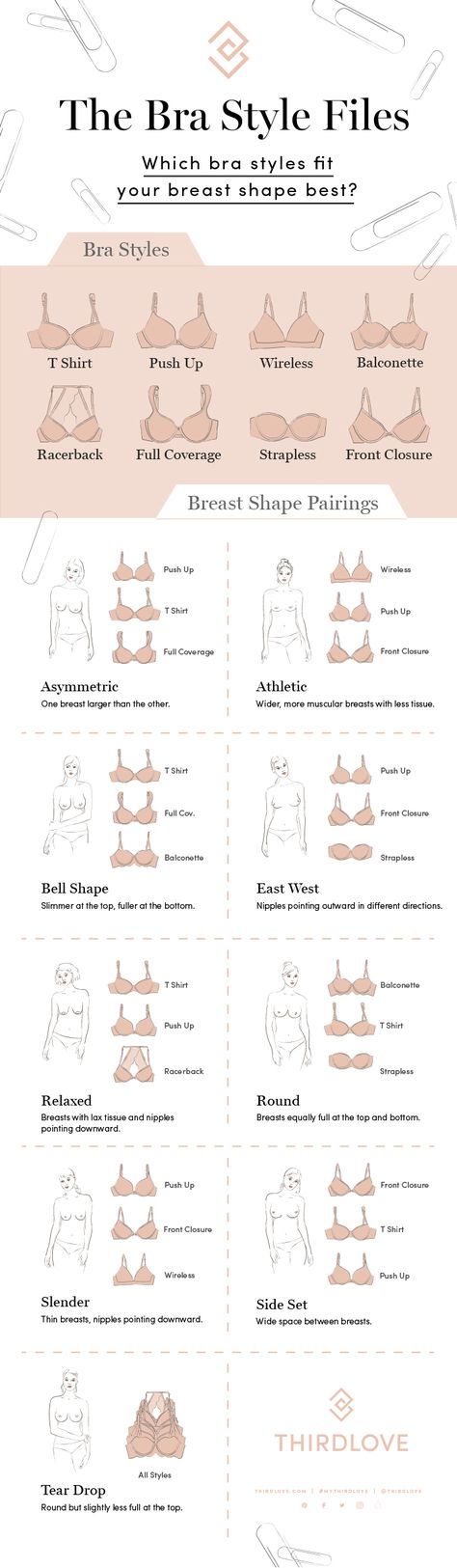 Types Of Bras, Mode Tips, Fashion Dictionary, Fashion Terms, Style Rules, Fashion Vocabulary, Perfect Bra, Bra Style, Bra Types