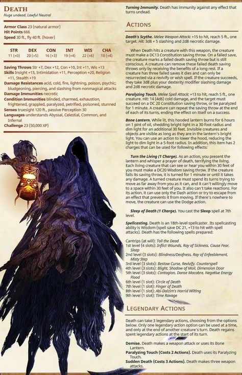 Mothman Dnd 5e, Dnd Evil Creatures, D&d Deities, Undead Creatures Dnd, Dnd 5e Homebrew Monsters High Level, Eldrich Monsters Art, Scary Dnd Monsters, Dnd Shadow Monster, D&d Monsters Homebrew