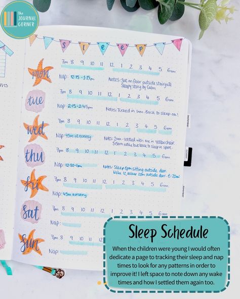 💡Are you a parent using a Bullet Journal? ➡️ 𝗦𝗮𝘃𝗲 𝘁𝗵𝗲𝘀𝗲 𝗶𝗱𝗲𝗮𝘀 𝘁𝗼 𝘁𝗿𝘆 𝗶𝗻 𝘆𝗼𝘂𝗿 𝗷𝗼𝘂𝗿𝗻𝗮𝗹 I started a Bullet Journal back in 2017 to help manage life with a toddler and baby plus building works! It is still an invaluable tool to help keep the family organised and for my own productivity, while making space to keep memories along the way. Swipe through these ideas to try, whether you have a newborn or school aged children. I hope you find some useful! #bujocommunity #bujoinspo #bujoinspire #... Organised Mum, Bujo Layout, Word Building, Organized Mom, Making Space, Todo List, Family Organizer, Bujo Inspiration, School Age