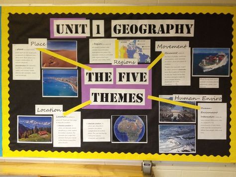 Geography Bulletin Board, Social Studies Bulletin Boards, Themes Of Geography, Five Themes Of Geography, Geography Classroom, 7th Grade Social Studies, Geography Project, 3rd Grade Social Studies, Social Studies Education