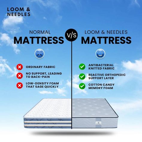 Mattress Website Design, Mattress Advertising Creative, Installment Creative Ads, Mattress Creative Ads, Mattress Ads, Graphic Design Brochure, Galaxy Wallpaper Iphone, Instagram Template Design, Social Media Design Graphics