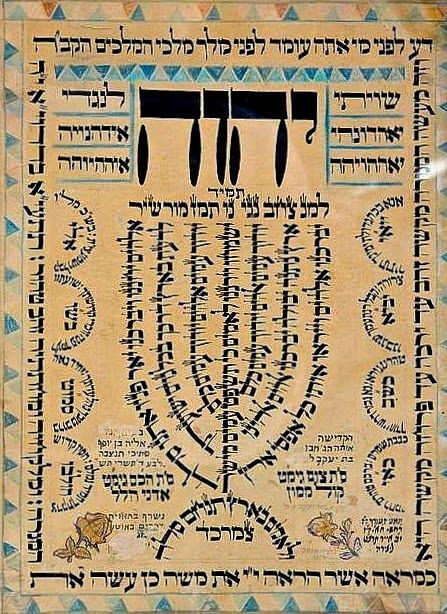 Art Found Out: Shiviti - Jewish mystical images Jewish Magic, Jewish Inspiration, Bible Genealogy, Hebrew Prayers, Messianic Jewish, Mystic Symbols, Hebrew Lessons, Jewish Symbols, Jewish Books