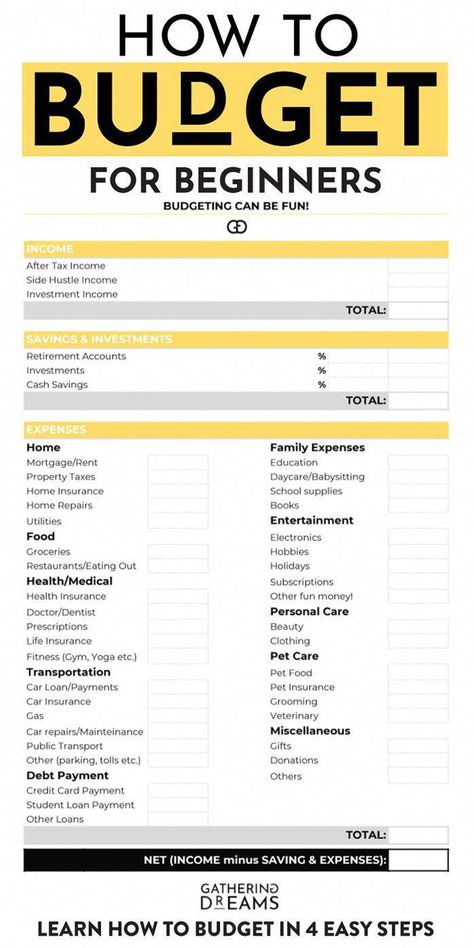 How to budget your money intentionally to finally take control of your finances + download a free monthly budget worksheet. Budget Sheet, Printable Budget, Financial Budget, Excel Budget, Saving Money Budget, Savings Strategy, Money Management Advice, Money Saving Plan, Money Saving Strategies