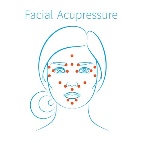 Part 2: Facial Pressure Points - Centre of Excellence Acupoints Pressure Points, Gua Sha Pressure Points, Neck Pressure Points, Facial Pressure Points, Mystical Hair, Pigmentation On Face, Acupressure Points Chart, Tcm Traditional Chinese Medicine, Face Yoga Method