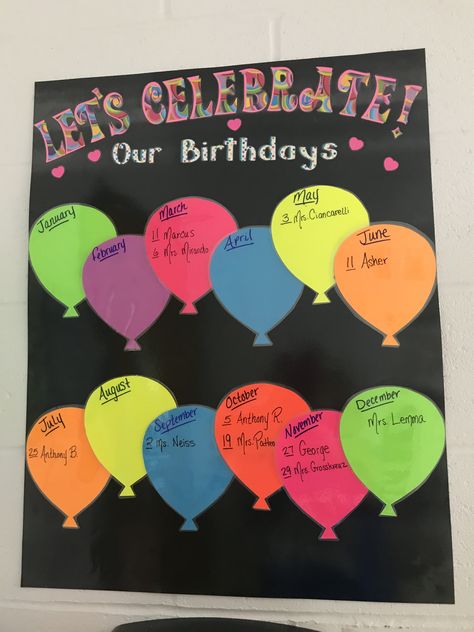 Classroom birthday board. Balloons celebrate. Birthday Board Bulletin Ideas, Birthday Wall Art For Classroom, Birthday Wall Decorations Classroom, Easy Birthday Bulletin Boards, Small Birthday Board Classroom, Teacher Birthday Calendar, Birthday Poster Ideas For Classroom, Birthday Chart For Preschool Classroom, Elementary Classroom Birthday Board