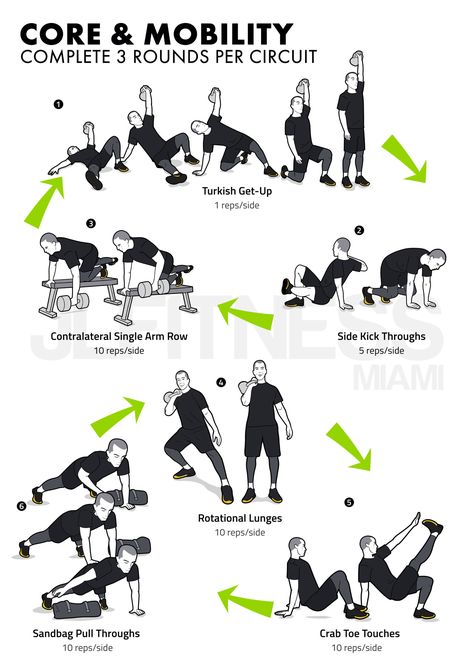 Core & Mobility Workout - JLFITNESSMIAMI- Easy to Follow Visual Workouts Core Mobility Exercises, Core Mobility, Kettlebell Wod, Functional Training Workouts, Mobility Workout, Emom Workout, Calisthenics Workout Plan, Functional Workouts, Football Workouts