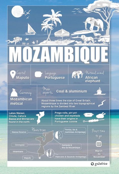 Mozambique Vacation, Africa Infographic, Travel In Africa, Mozambique Travel, Mozambique Africa, Country Information, Chobe National Park, Africa Trip, Africa Kenya