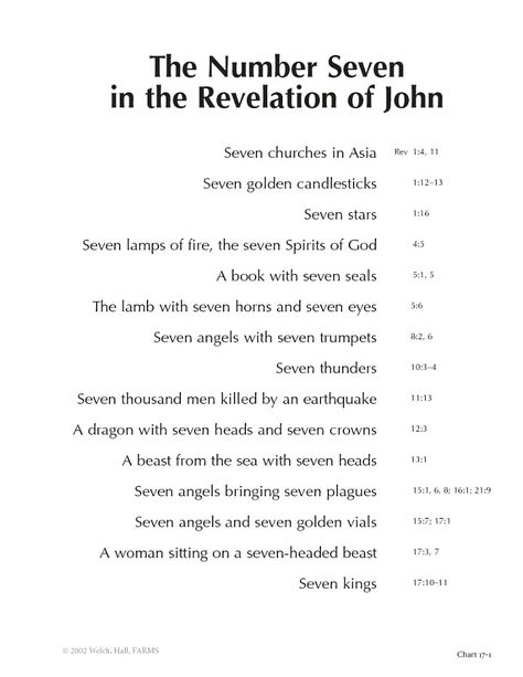 Revelation Study, The Book Of John, Revelation Bible Study, Revelation Bible, Number Seven, The Book Of Revelation, Revelation 1, Bible Study Help, Understanding The Bible