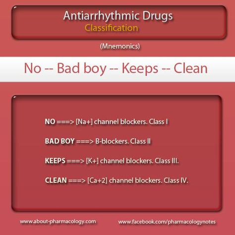 Anti Arrhythmic Medications, Medical Flashcards, Pharmacy School Study, Pa School, Pharmacy School, Pharmacology Nursing, Cardiac Nursing, Nursing Programs, School Study