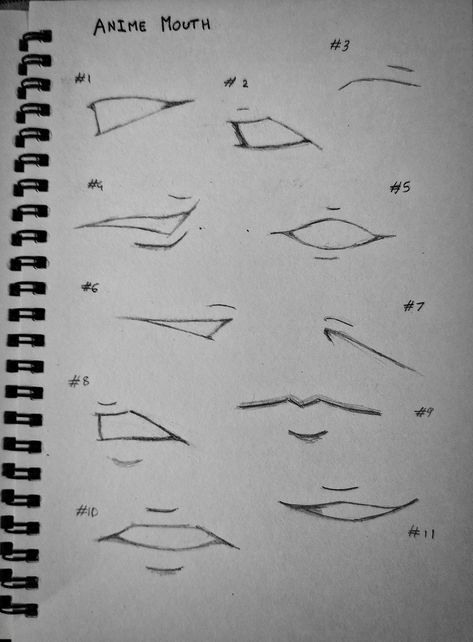 Drawing art anime sketch Anime Features Drawing, Annoyed Mouth Drawing, Anime Noses Draw, How To Draw Jawlines, How To Draw Anime Mouths, Mouth Anime Drawing, How To Draw Dimples, How To Draw Anime Mouth, Anime Mouth Tutorial