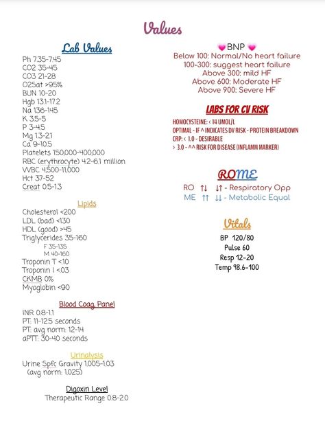 Respiratory Therapy Normal Values, Bun Creatinine Lab Values, Cardiac Lab Values, Normal Lab Values Nursing, Normal Values Nursing, Lab Values Nursing Mnemonics, Lab Values Nursing, Normal Lab Values, Cath Lab Nursing