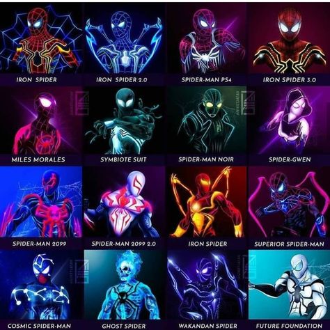 All Spider Man Suits, All Spiderman Suits, Spider Man Multiverse, Multiverse Spiderman, Spiderman Multiverse, Spider Mans, Spider Man Suit, All Spiderman, Symbiotes Marvel