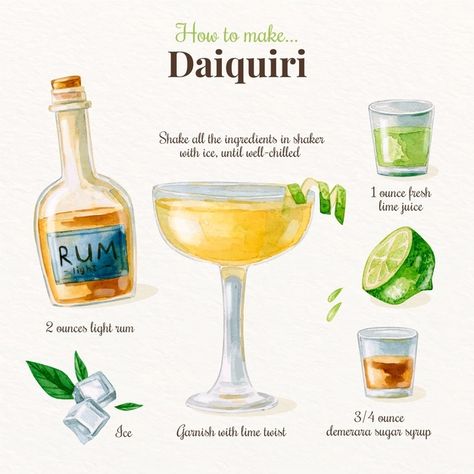 Daiquiri Cocktail, Daiquiri, Cocktail Recipe, Metal Poster Displate, Graphic Resources