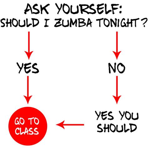 See you tonight at 7! Tuesday Zumba Quotes, Zumba Workout Quotes, Zumba Morning Quotes, Zumba Instructor Quotes, Zumba Funny, Zumba Quotes, Zumba Tonight, Zumba Strong, Zumba Videos