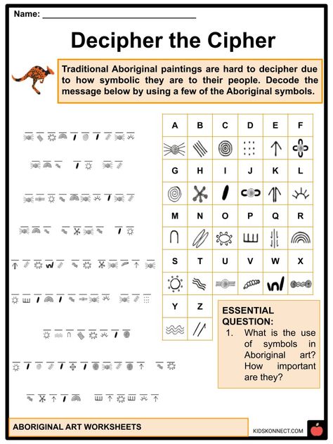 Aboriginal Art Facts & Worksheets | History, Art Forms, Symbols Aboriginal Art For Kids Free Printable, Aboriginal Artifacts, Art Facts, Aboriginal Language, Aboriginal Symbols, Aboriginal Art Symbols, Aboriginal History, Aboriginal Dot Art, Symbolic Art