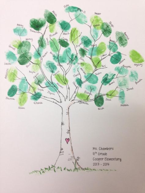 Finger Print Canvas Ideas, Finger Print Family Tree, Hand Print Ideas Memories, Finger Print Craft, Finger Print Art With Friends, Finger Print Art Ideas, Finger Print Class Project, Finger Print Tree Template, Tree Thumb Print Canvas