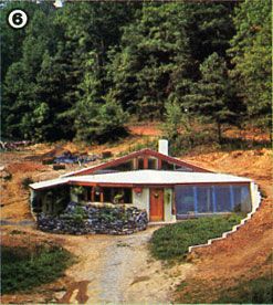 Earth Contact Home Plans, Earth Sheltered Homes Plans, Earth Contact Homes, Under Ground Homes, Earth Berm Houses, Earth Homes Underground, Earth Ship, Underground House, Earth Sheltered Homes