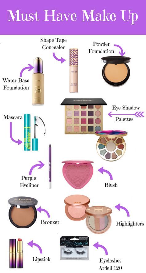 My list for must have make up, especially for beginners. These products I continually reach for and will not disappoint. Can you tell I am currently obsessed with Tarte? Beginners Eyeliner, Make Up Kits, Makeup Starter Kit, Natural Lipstick, Beauty Make-up, Pinterest Makeup, Basic Makeup, Makeup Guide, Makeup Tricks