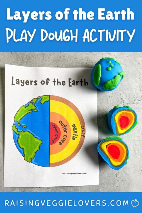 Earth Structure Activities, Earth Montessori Activities, Layers Of Earth Playdough, Layers Of The Earth Kindergarten, Earth Plates Activity, Earth Craft Kindergarten, Earth Layers Kindergarten, Activities For Fourth Graders, Kindergarten Geology Activities