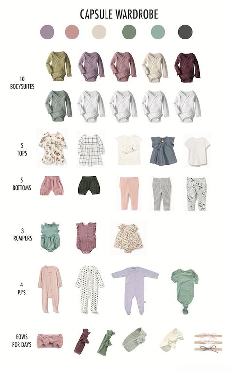 Baby Girl Color Pallete Capsule Wardrobe 0-6 Months Minimalist Baby Clothes, Baby Boy Newborn Pictures, Baby Mode, Baby Girl Clothes Winter, Baby Checklist, Color Pallete, Minimalist Baby, Baby Advice, Baby Prep