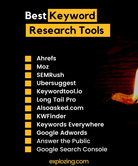 For the research of seo keywords we need some tools which finds best keywords with no time. Here the top keyword research tools are mentioned in the post. #keyword #research #moz #ahref #freekeywordresearchtools Youtube Keyword Research, Seo Keyword Research, Keywords Research, Keyword Research Tools, Marketing Channels, Best Friends Forever Images, Digital Marketing Channels, Goal Board, Tech Gadget