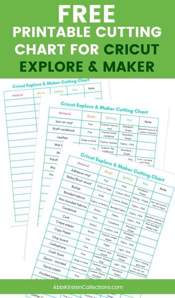 Cricut Hacks The Every Beginner Should Know - 28 Cricut Tips and Tricks Cricut Heat Transfer Vinyl, Cricut Blades, Cricut Explore Air Projects, Vinyle Cricut, Cricut Help, Cricut Hacks, Expressions Vinyl, Cricut Supplies, Cricut Explore Projects