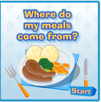 Where Does It Come From | GLORIA FUERTES KIDS BLOG: Science 1 Where does my food come from? Farm Lessons, Nutrition Tracker, Food System, Food Science, Sustainable Food, Holistic Nutrition, Nutrition Education, My Food, Proper Nutrition