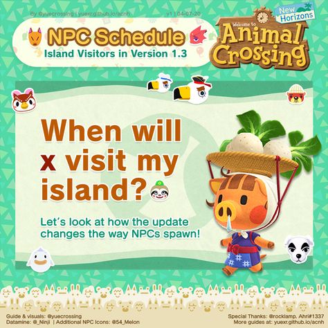 Dream Code, Animal Crossing Guide, Happy Home Designer, Animal Crossing Qr Codes Clothes, City Folk, Animal Crossing Villagers, New Animal Crossing, Animal Crossing Game, Animal Crossing Qr