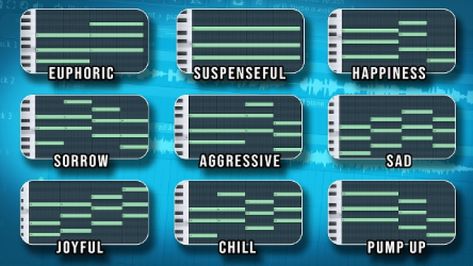 10 Chord Patterns for 10 Different Emotions Drum Patterns Fl Studio, Fl Studio Tips, Music Language, Music Basics, Music Engineers, Music Pattern, Music Lifestyle, Music Tools, Learn Music Theory