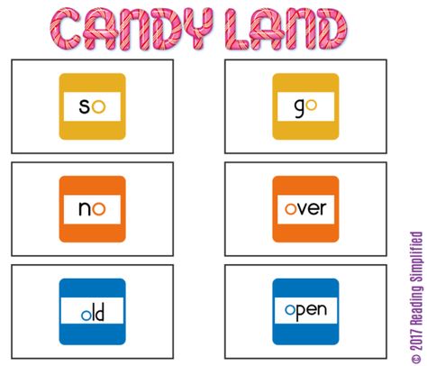 Candy Land /oa/ sound high frequency words Free cards for Candy Land! Use the regular board game and its playing pieces. But instead of the cards that come with the game, replace them with /oa/ sound cards to download below. Make 2 copies of the pages on cardstock so you’ll have sufficient numbers of cards […] Reading Simplified, Motivation Techniques, Reading Incentives, Word Work Activities, Reading Games, Free Cards, Word Free, Reading Instruction, High Frequency Words