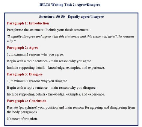 IELTS Writing Task 2: Agree or Disagree Essay  Structure 2 Essay Starters, Basic English Grammar Book, Ielts Writing Task 2, Essay Structure, Academic Essay Writing, English Teaching Resources, Topic Sentences, Writing Topics, Ielts Writing