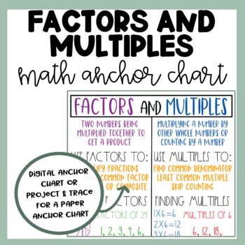 Factor Multiple Anchor Chart, Factors Multiples Prime Composite Anchor Chart, Factor And Multiple Anchor Chart, Prime And Composite Anchor Chart, Factors Anchor Chart, Factors And Multiples Anchor Chart, Multiples Anchor Chart, Divisibility Rules Anchor Chart, Factor Pairs