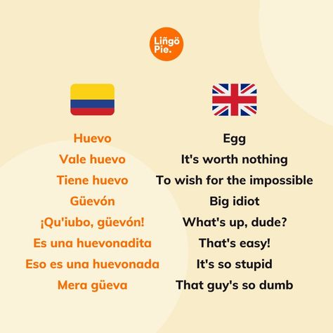 Colombian Slang, Colombian Spanish, Beginner Spanish Lessons, Learning Languages Tips, Speak French, Spanish Phrases, How To Speak French, Spanish Lessons, Bullet Journal Ideas Pages