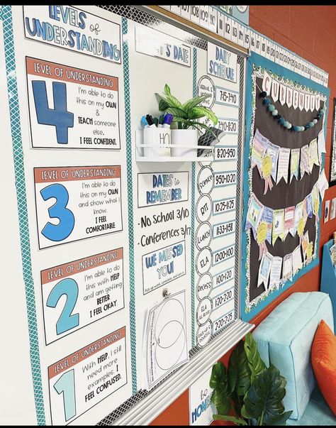 First Grade White Board Ideas, Classroom Dry Erase Board Ideas, Whiteboard Setup Classroom, White Board Organization Classroom, Third Grade Bulletin Boards, Curriculum Organization, Whiteboard Design, Teacher Barbie, Intermediate Classroom